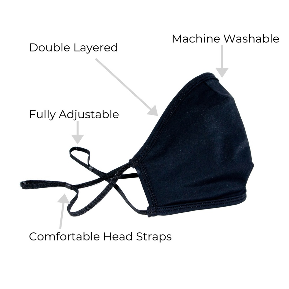 2 Pieces Unisex Face Mask